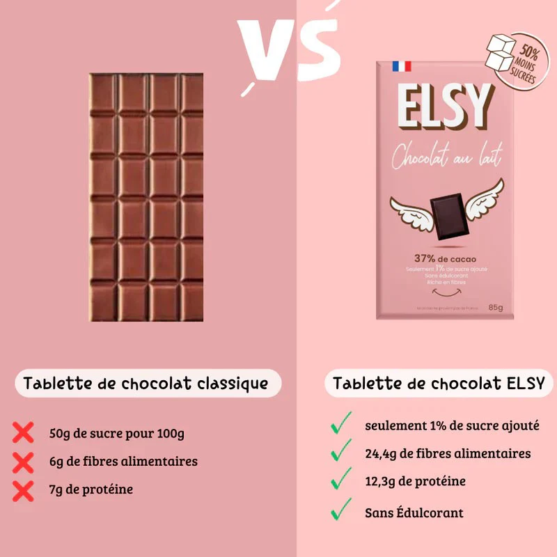 Zdjęcie produktu 3