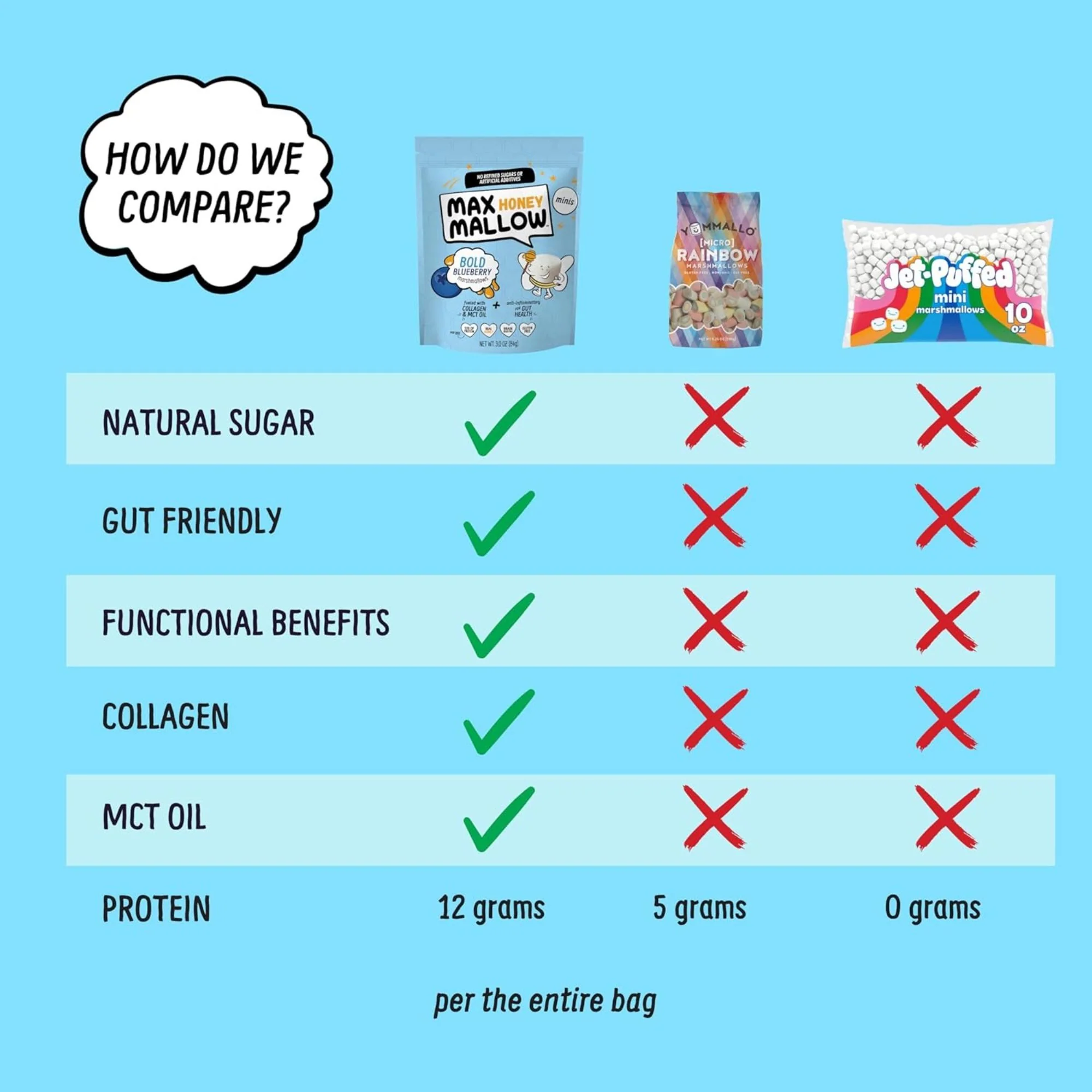 Zdjęcie produktu 5