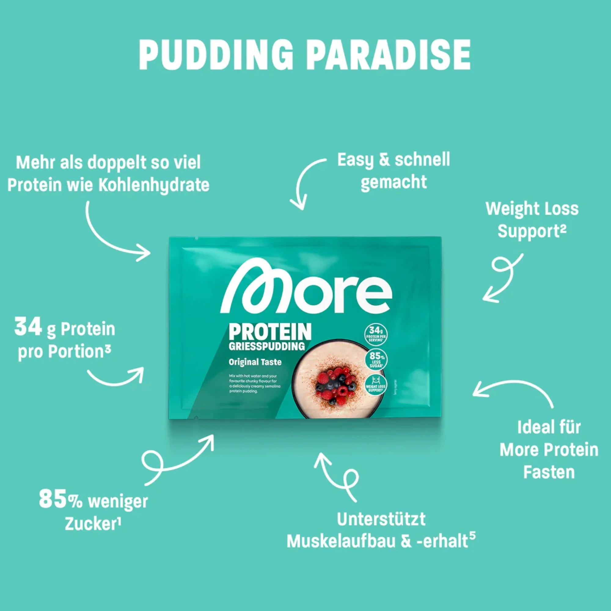 Zdjęcie produktu 6