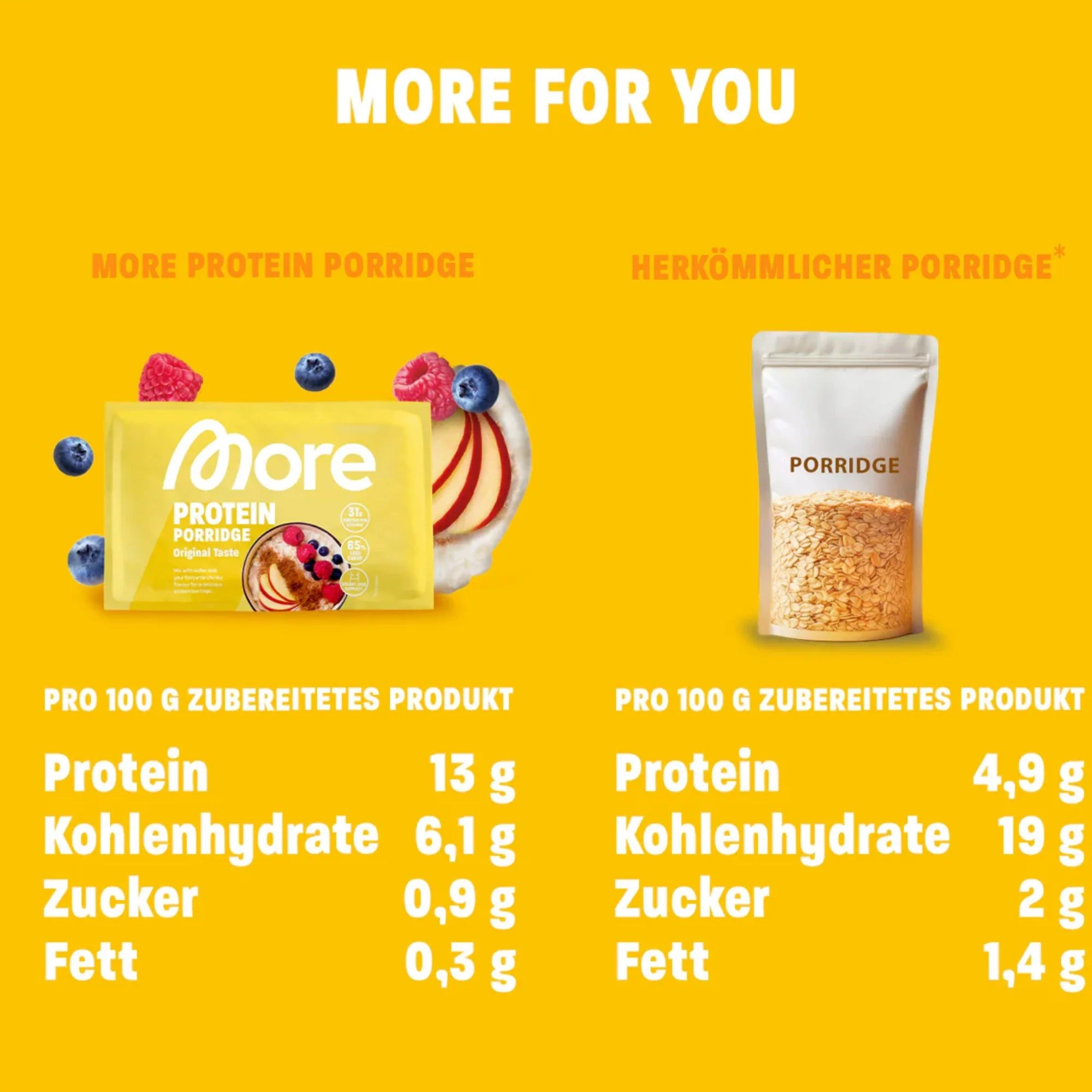 Zdjęcie produktu 3