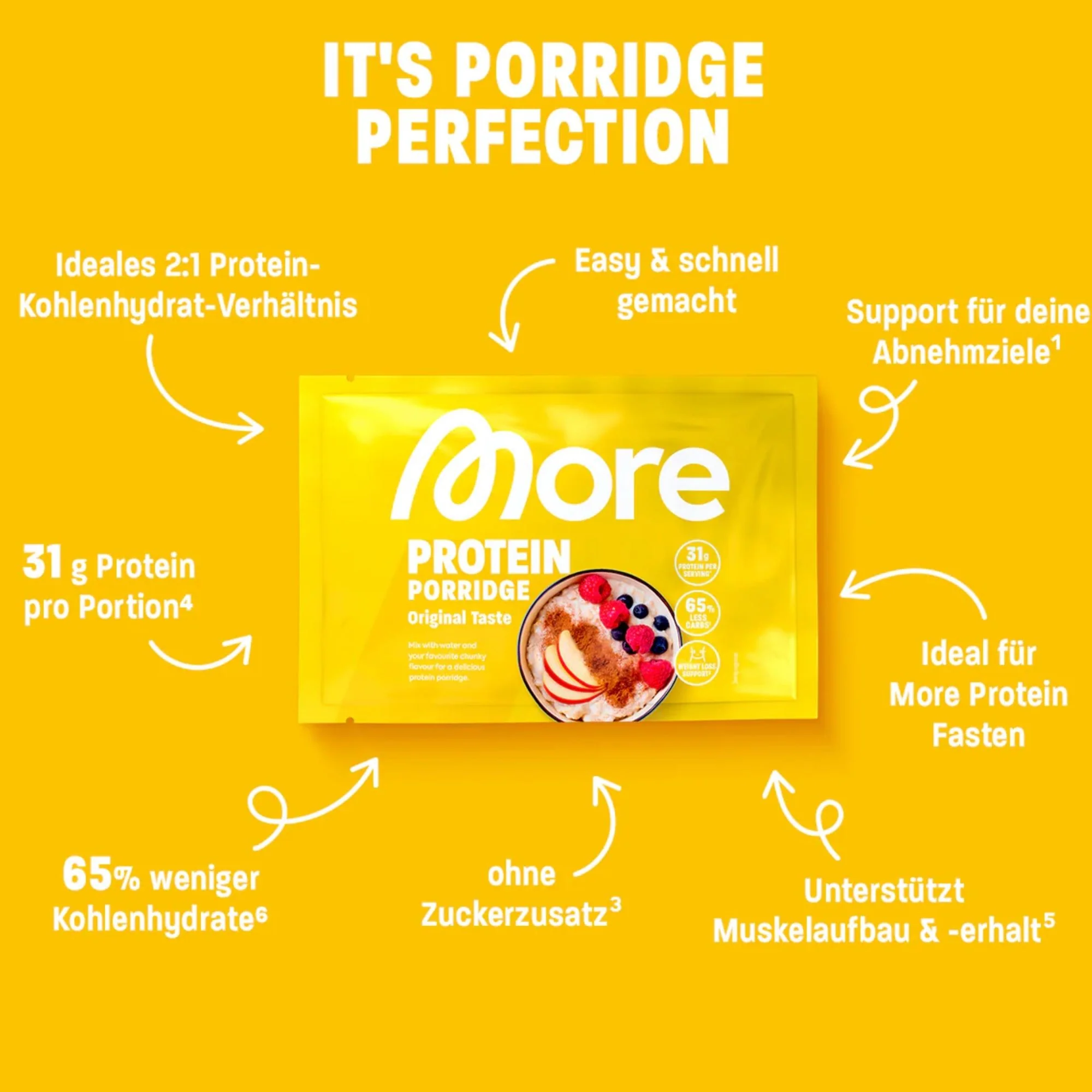 Zdjęcie produktu 6