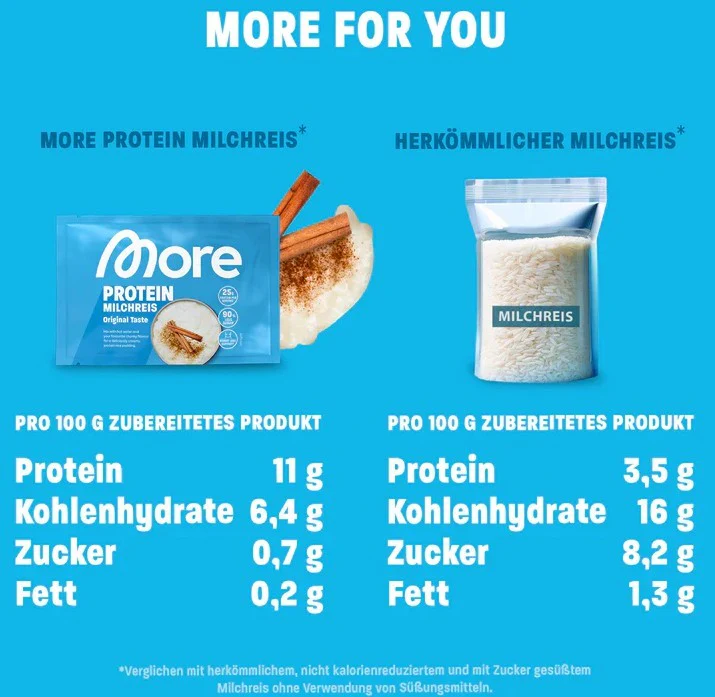 Zdjęcie produktu 5