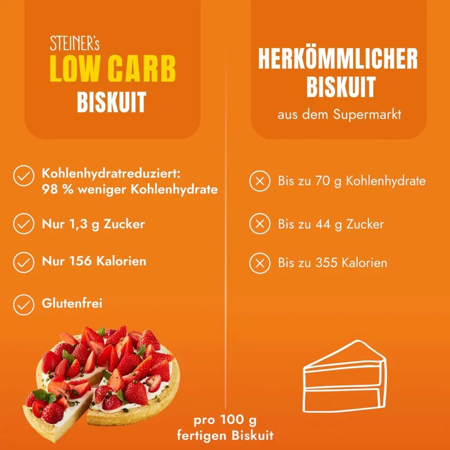 Zdjęcie produktu 5