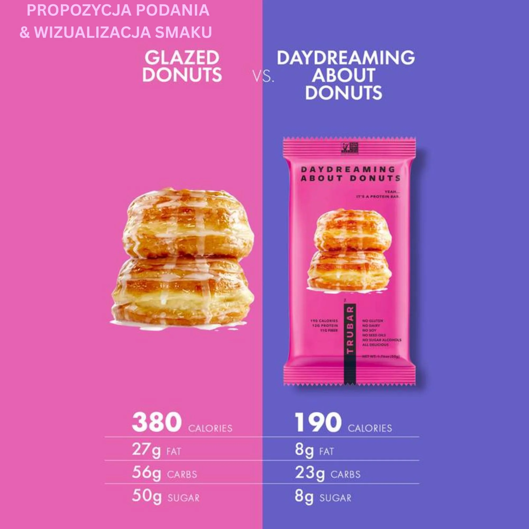 Zdjęcie produktu 4
